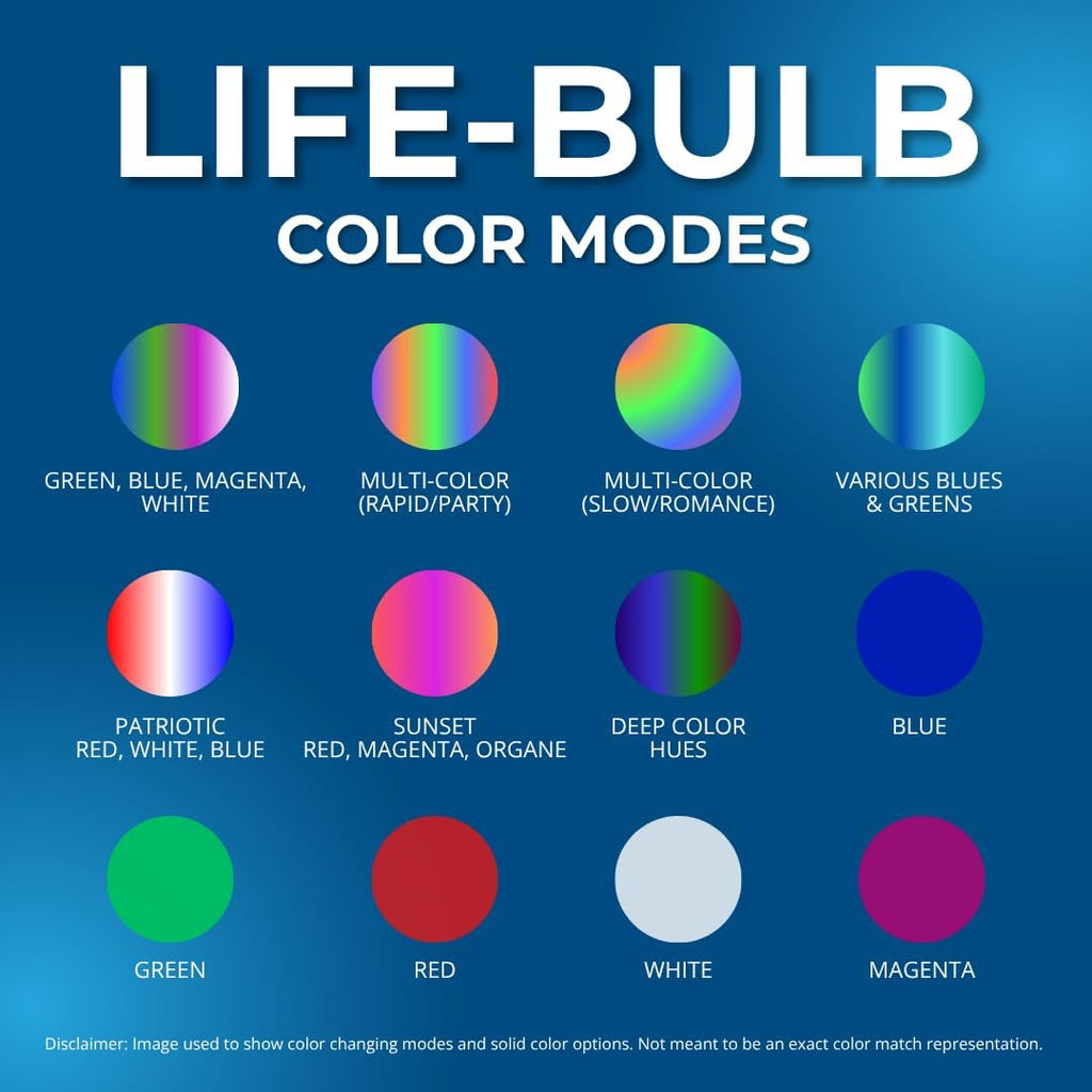 Life-Bulb 10" Color LED Inground Pool Light (100ft Cord) | Replaces Pentair IntelliBrite 5G (12V) | Lifetime Replacement Program
