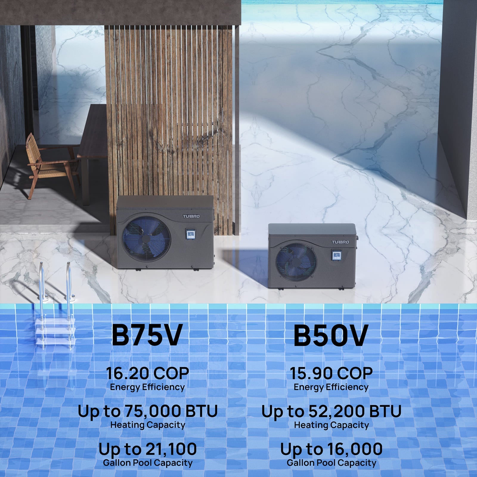 Beluga Inverter Pool Heat Pump, 50K/75K BTU