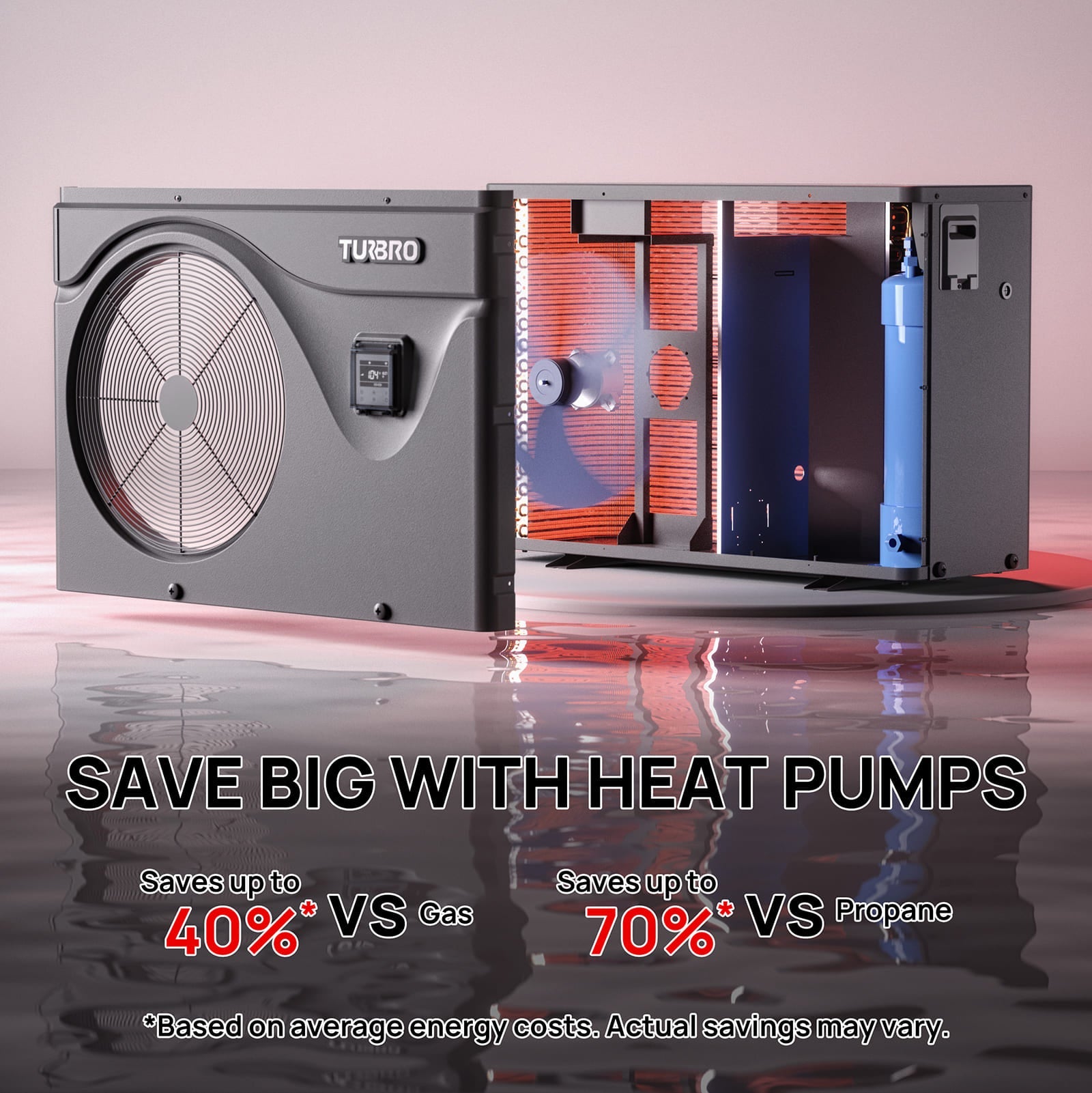 Beluga Inverter Pool Heat Pump, 50K/75K BTU