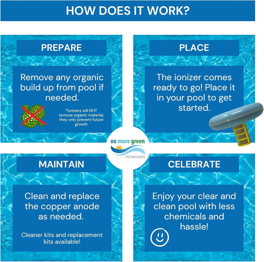 CopperFlo Solar Pool Ionizer (Up to 45K Gallons) | Inground & Above Ground Pools | Lifetime Replacement Program
