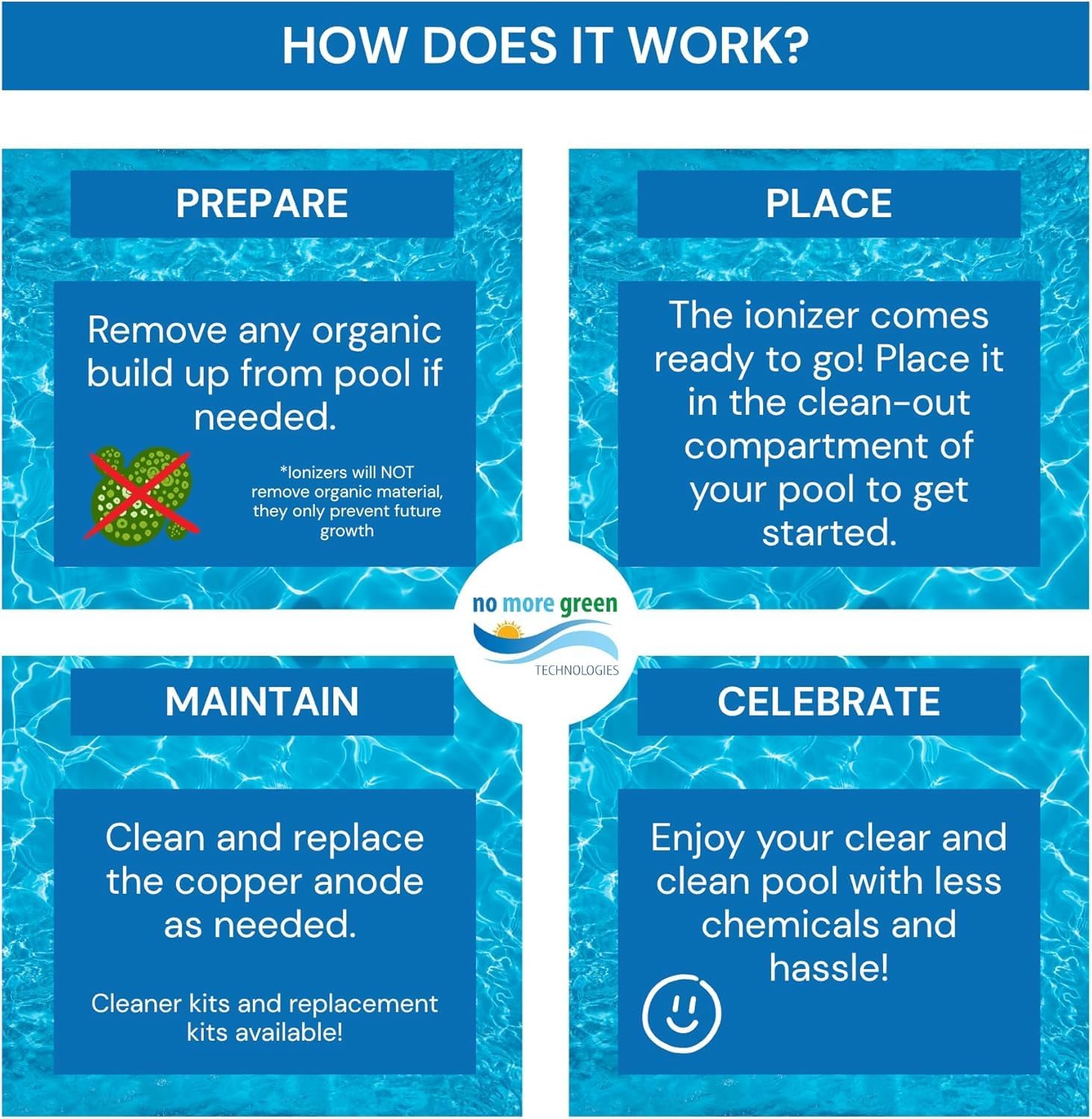 Pool Biotic Solar Pool Ionizer | In-Skimmer Clean-Out Fitment (Up to 45K Gallons) | Lifetime Replacement Program