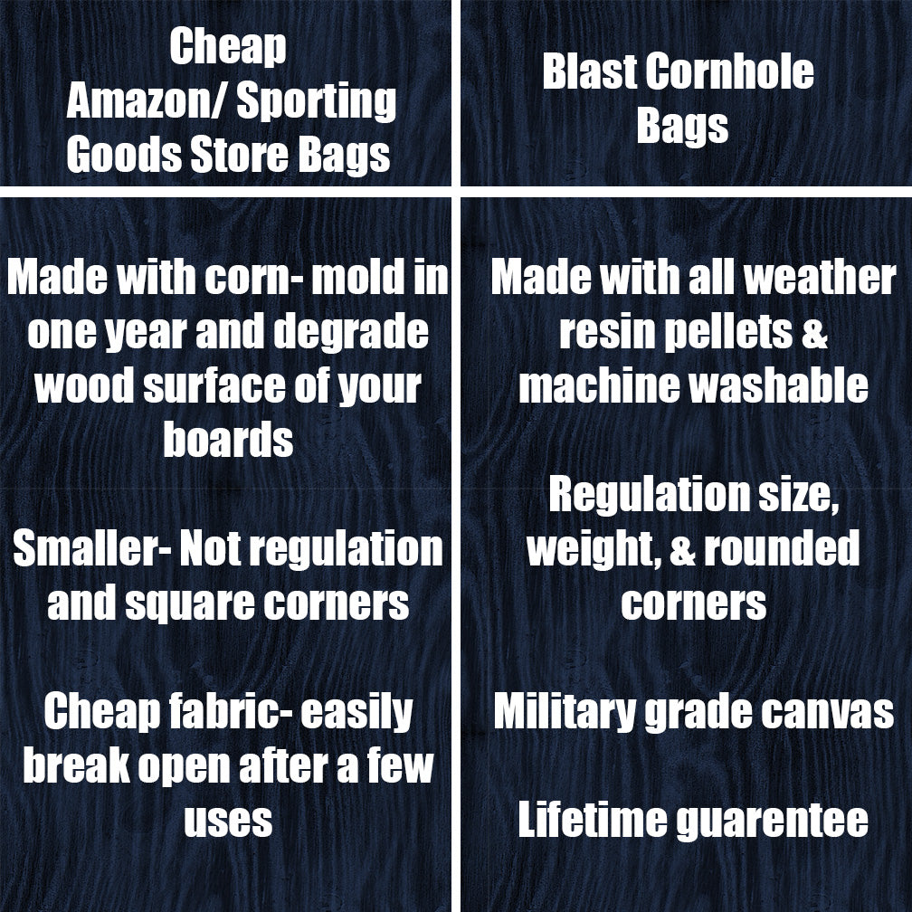 Pro Style Cornhole Boards