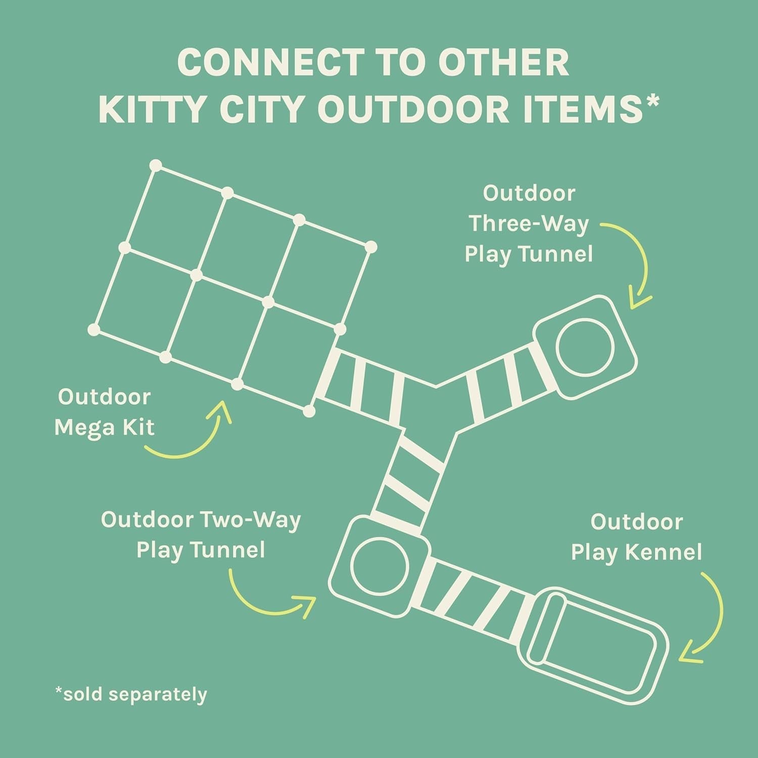 Outdoor Cat Catio Playpen with Washable Bed and Zip Access