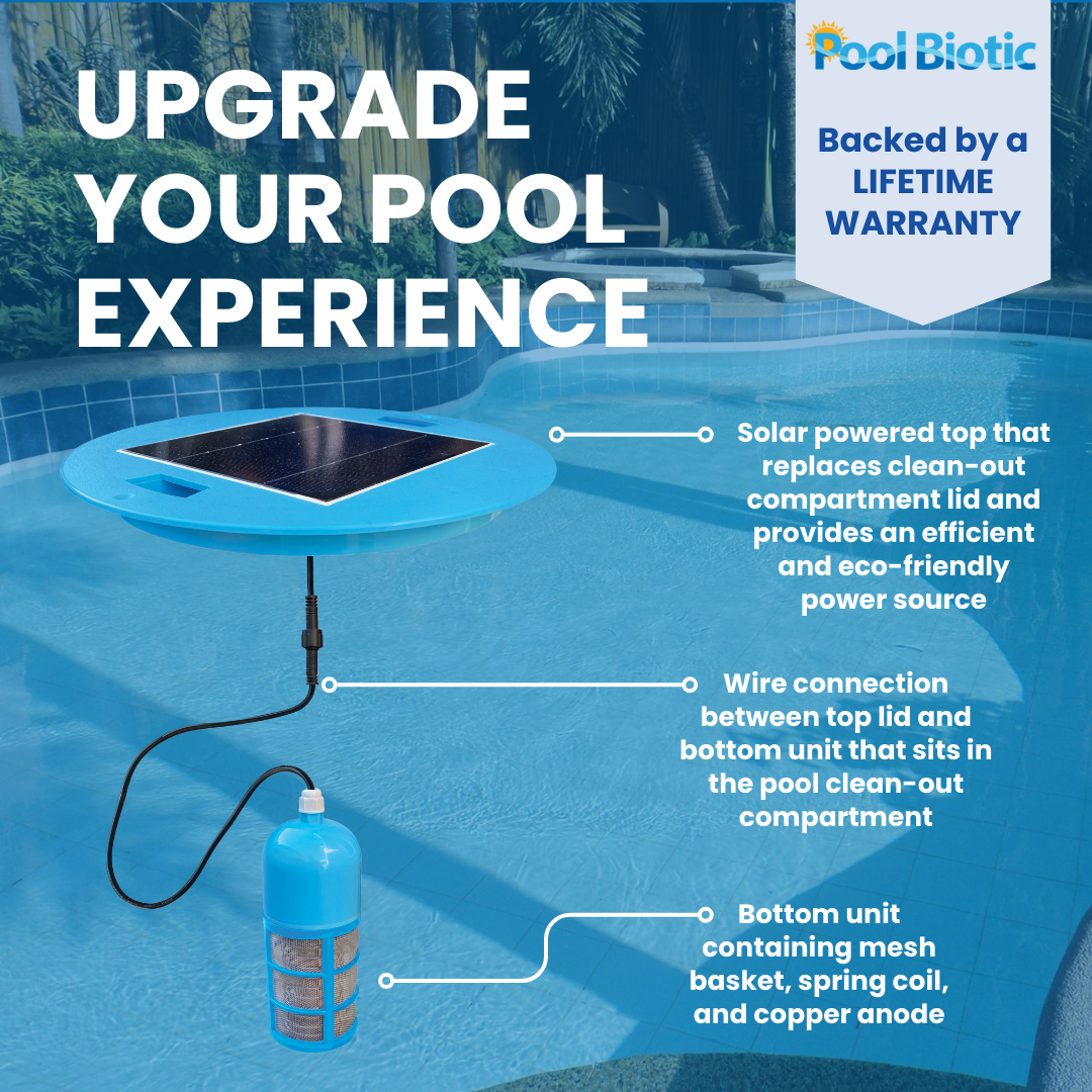 Pool Biotic Solar Pool Ionizer | In-Skimmer Clean-Out Fitment (Up to 45K Gallons) | Lifetime Replacement Program