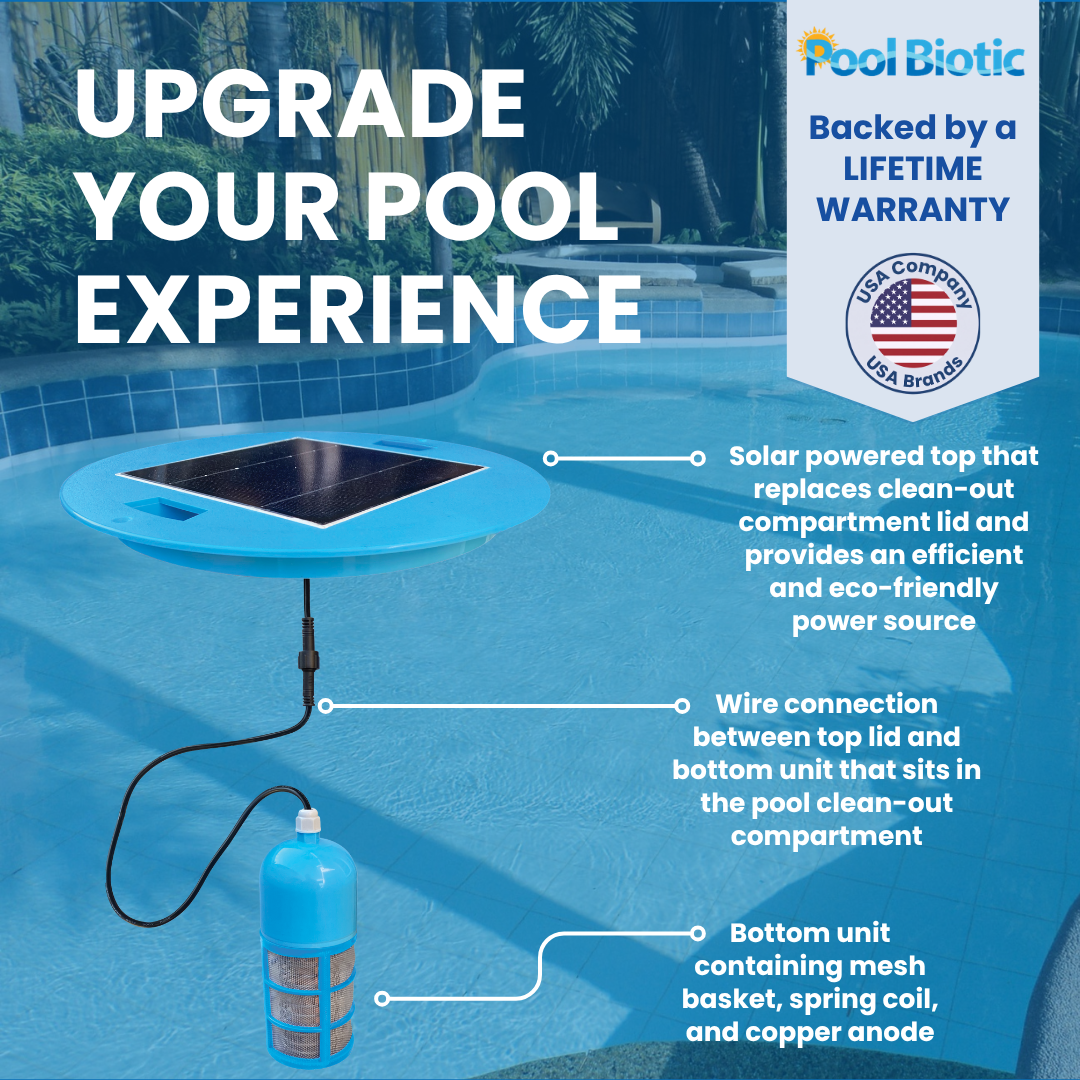 Pool Biotic Solar Pool Ionizer | In-Skimmer Clean-Out Fitment (Up to 45K Gallons) | Lifetime Replacement Program