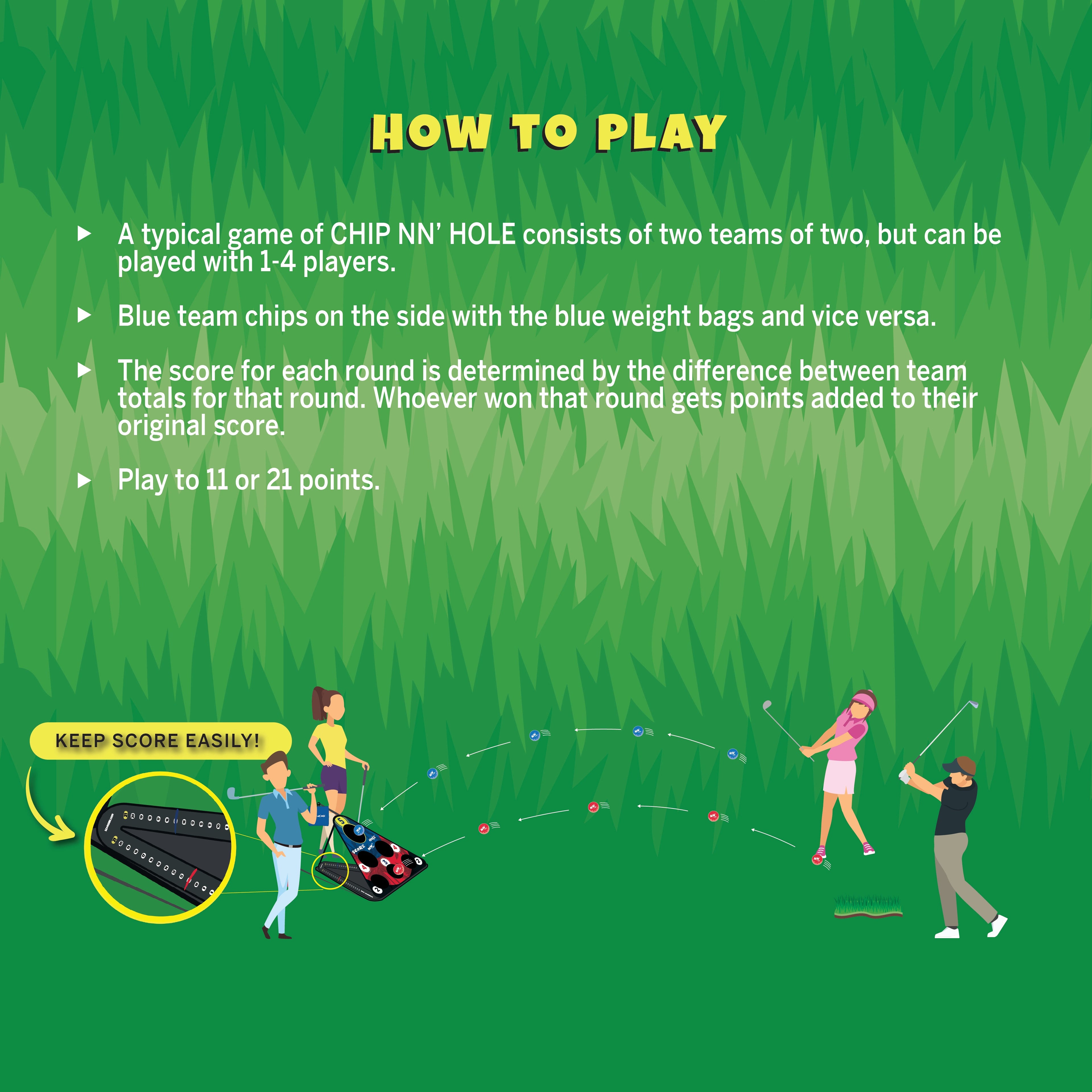 CHIP NN' HOLE Game Mode | Golf balls With Golf Mats ONLY | Targets NOT Included | Golf Meets Cornhole |